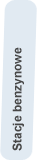 stacje benzynowe